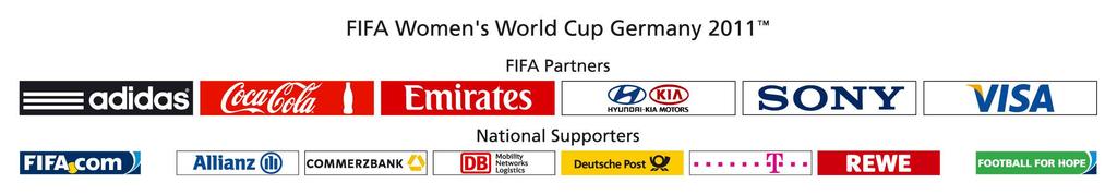 Match Schedule FIFA Women's World Cup Germany 2011 Group Stage Date # Venue Time Teams Group 26.06.2011 1 Berlin 18:00 Germany Canada A1 A2 26.06.2011 2 Sinsheim 15:00 Nigeria - France A3 - A4 27.06.2011 3 Bochum 15:00 Japan - New Zealand B1 - B2 27.