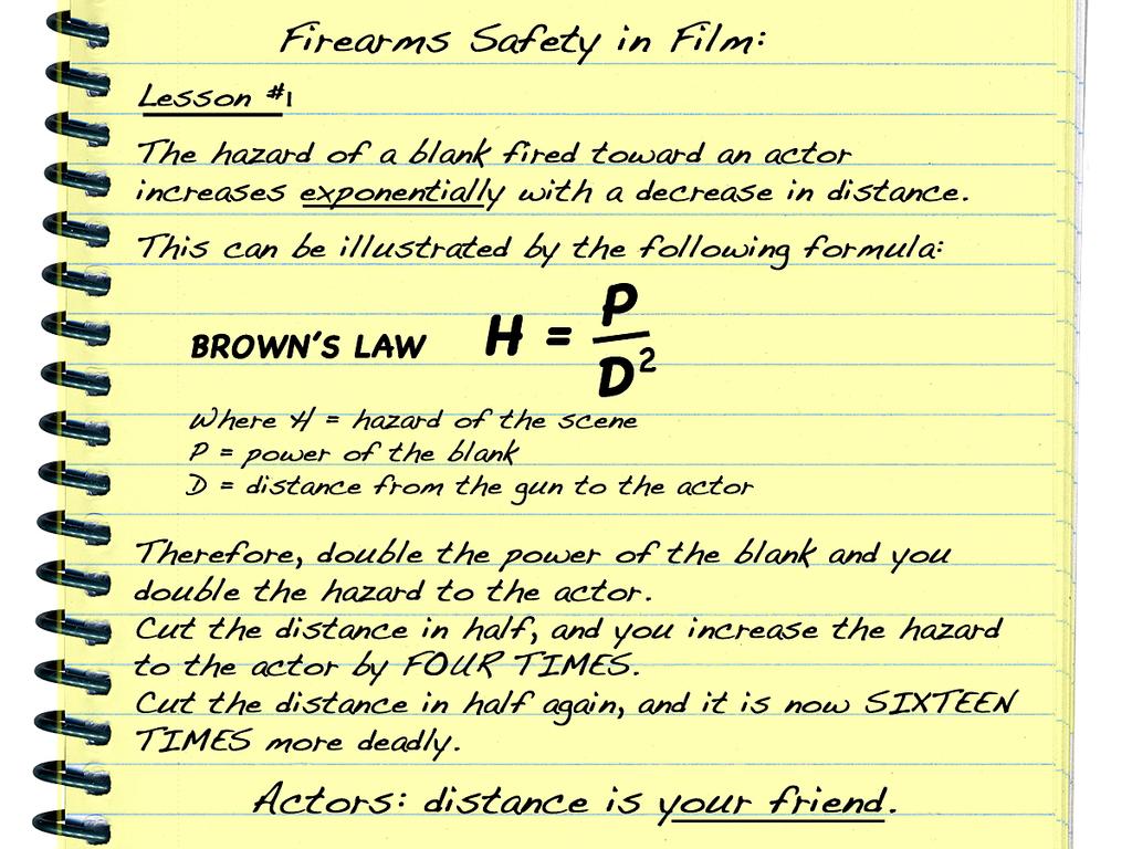 Brown s Law Years ago, I was searching for an easy explanation of the relationship between distance from a firearm and the potential hazard of a blank.