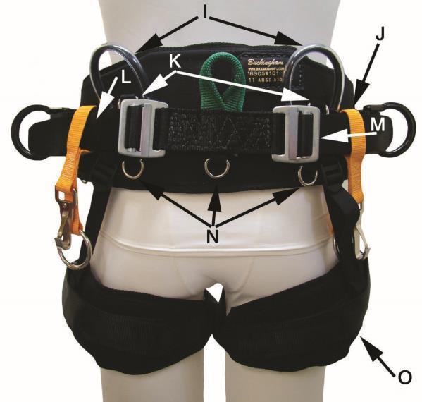 Suspender Rings D- Suspension Bridge L- Suspension Bridge Adjustment Strap E- Rubber Bumpers M- Spring Loaded Friction Buckles F- Leg Strap Connectors N- Accessory Rings (First Aid Kit, Ditty Bag) G-