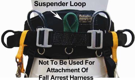 This saddle is not designed to be used with a retro fit Fall Arrest Harness. The large loop centered at the rear of the back pad is intended for connection of saddle suspenders only (Figure 12).