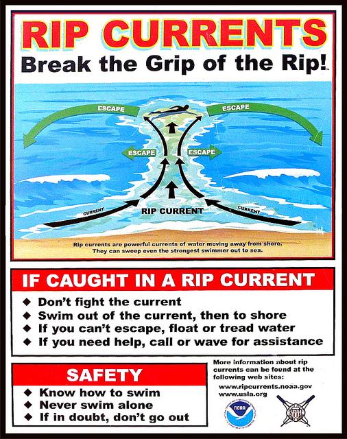 The player gets to decide which direction they want to swim in to get out of the rip current A fatigue bar shows the player how tired their character is getting from