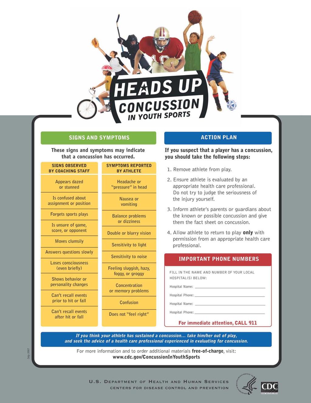 o ~ SIGNS AND SYMPTOMS These signs and symptoms may indicate that a concussion has occurred.