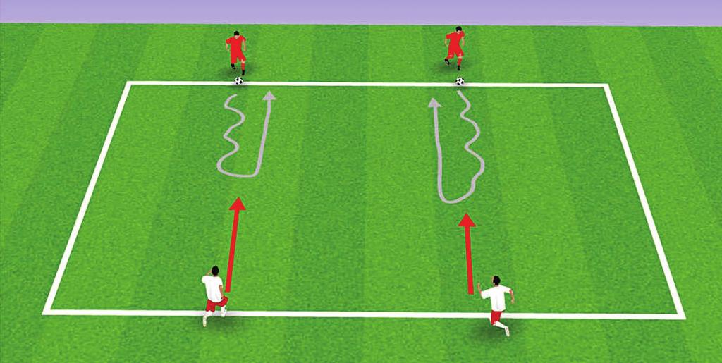 SOCCER TECHNIQUE DRIBBLING ACTIVITY 2: ACROSS THE CHANNEL 20 30 X 20 METRES METERS 30 X 20 METRES METERS Up to 12 players, working in pairs; 1 ball per pair. Go!