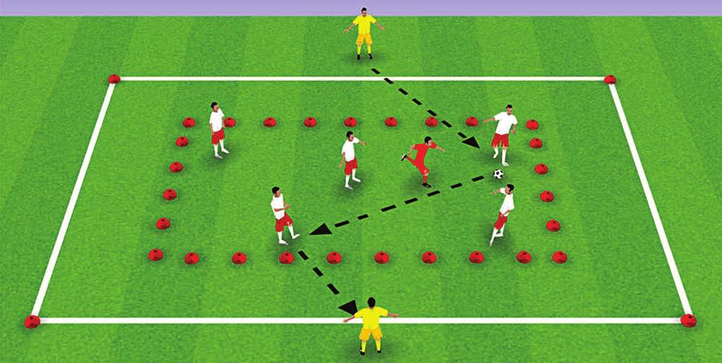 SOCCER TECHNIQUE PASSING ACTIVITY 4: DANGER ZONE 30 18 X 18 20 METRES METERS Eight players (2 target players, 5 passers, 1 defender); 1 ball.