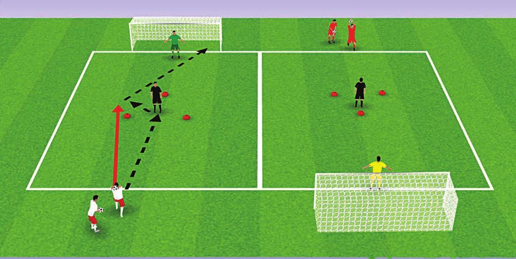 SOCCER TECHNIQUE SHOOTING ACTIVITY 3: BERMUDA TRIANGLE 20 30 METRE X 20 METERS CHANEL Up to 10 players, each with a ball, working in 2 teams; 1 goalkeeper.