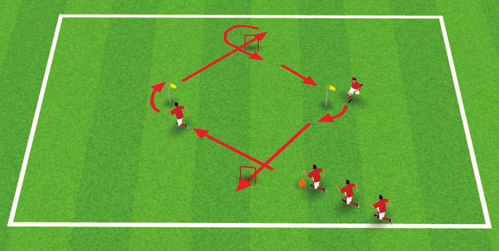 GENERAL MOVEMENT GENERAL MOVEMENT ACTIVITY 1: CONES & HURDLES Up to 12 players Use cones and hurdles alternately to mark out a circuit, as shown.