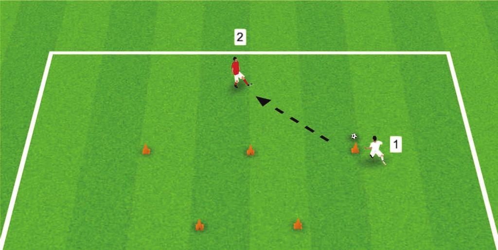 GENERAL MOVEMENT GENERAL MOVEMENT ACTIVITY 2: PARTNER PASS 30 X 20 METRES METERS Up to 12 players, working in pairs; 1 ball per pair. Use cones to mark out a circuit in the shape of a W, as shown.