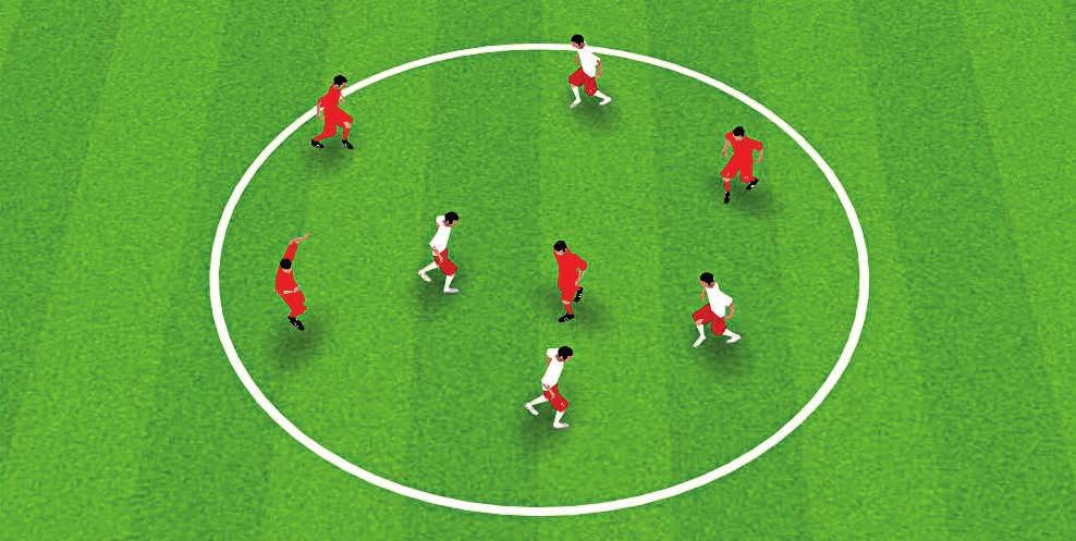 COORDINATION COORDINATION DRIBBLING ACTIVITY 2: REACT FAST! 3020 X 20 METRES METERS Up to 12 players in a circle; no ball to start. Go! players run freely around the circle. Listen!
