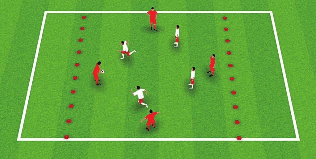 COORDINATION COORDINATION PASSING ACTIVITY 4: INTO THE END ZONE 30 X 30 20 METRES METERS Up to 12 players, in 2 teams.