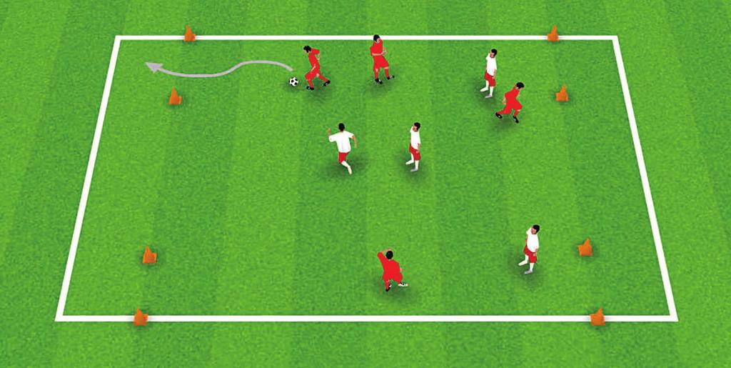 SMALL-SIDED GAMES SMALL-SIDED GAMES DRIBBLING ACTIVITY 1: THROUGH THE GATES 30 X 20 METRES METERS Up to 8 players, in 2 teams; 1 ball. Use cones to mark out 4 corner gates.