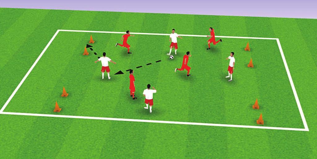 SMALL-SIDED GAMES SMALL-SIDED GAMES PASSING ACTIVITY 1: GATE PASS 30 X 20 METRES METERS Eight players, in 2 equal teams. Four corner gates marked out with cones.
