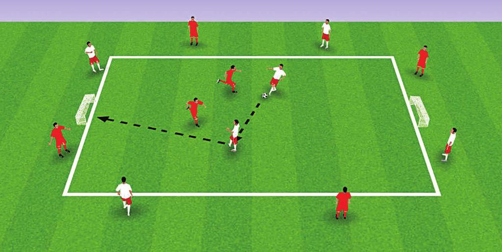 SMALL-SIDED GAMES SMALL-SIDED GAMES PASSING ACTIVITY 2: EDGE WORK 30 X 25 20 METRES METERS Up to 12 players, in 2 equal teams. Number each player 1-6.