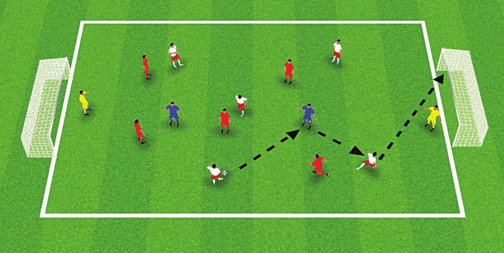 SMALL-SIDED GAMES SMALL-SIDED GAMES PASSING ACTIVITY 4: DOUBLE NEUTRAL 55 30 X 35 20 METRES METERS Up to 12 players, in 2 teams; 1 goalkeeper per team.