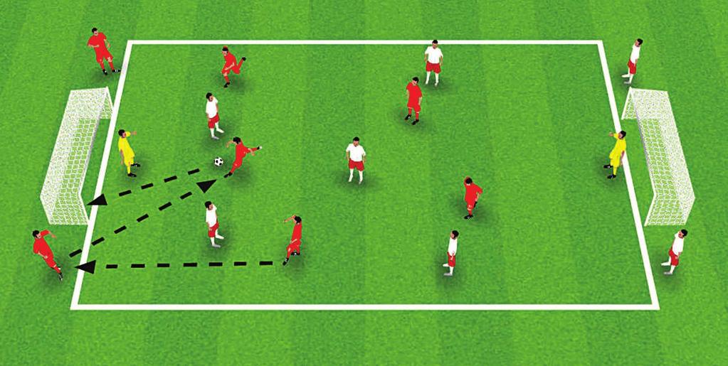 SMALL-SIDED GAMES SMALL-SIDED GAMES SHOOTING ACTIVITY 4: 1-2-TARGET! 50 30 X 35 20 METRES METERS Up to 12 players, in 2 teams; plus 2 goalkeepers.