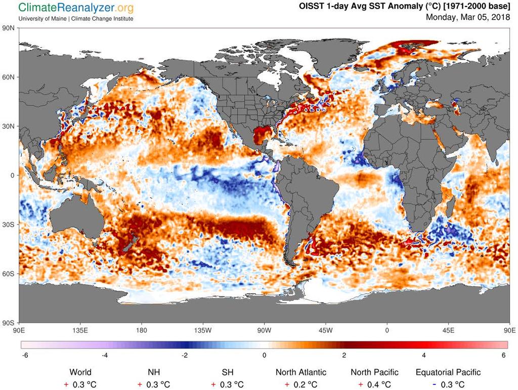Tropical La Niña has been fading, while persistently strong and cold north