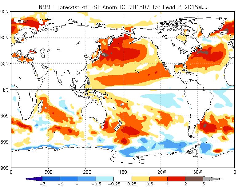 The latest climate model forecasts for North Pacific ocean temperatures are extraordinary: many models are predicting a rapid
