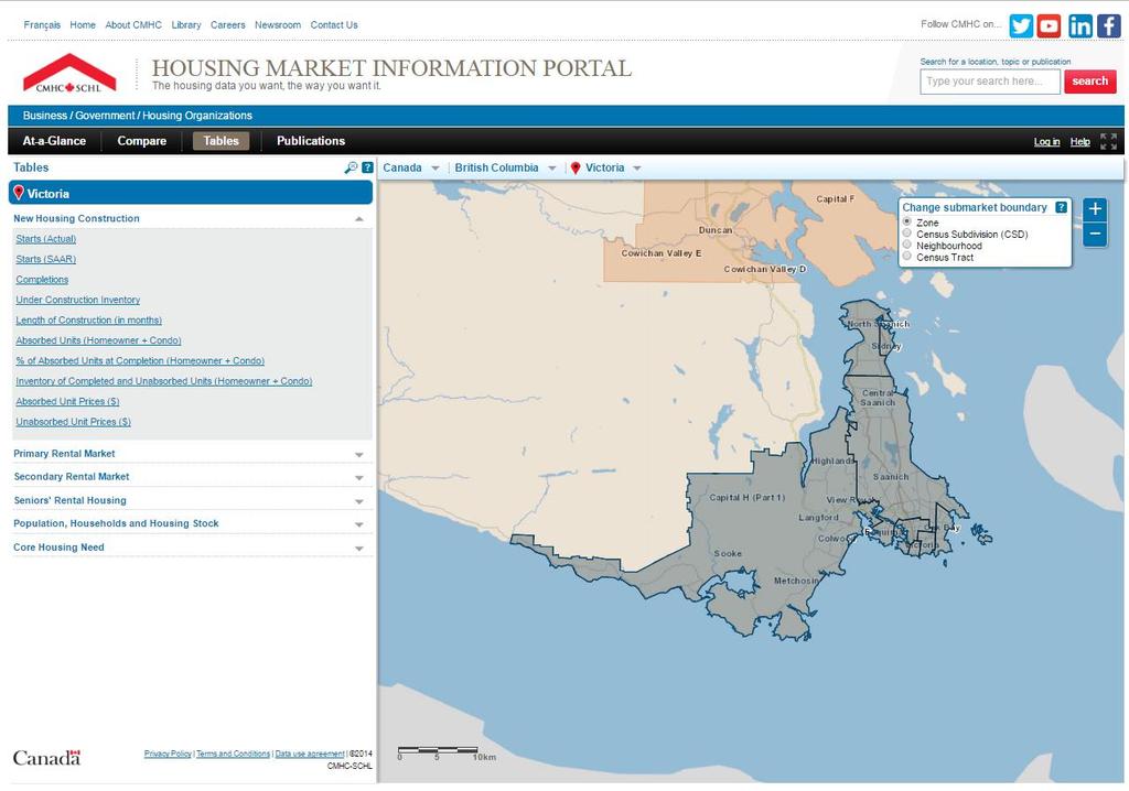 Housing Market Information Portal Snapshots of Local, Regional, and National data.