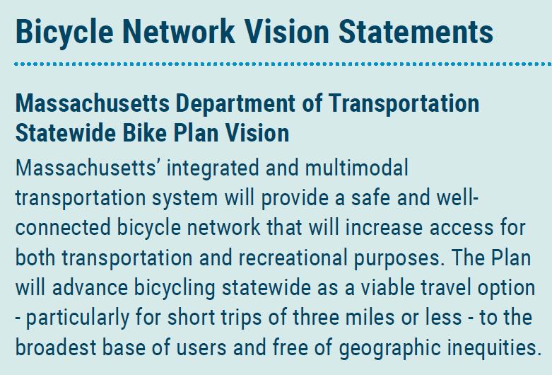 Chapter 3: Bikeway Selection Planning Vision The Bicycle Network Target