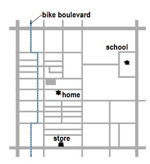 Chapter 4: Bikeway Selection preferred bikeway is infeasible parallel route arterial Parallel routes can accommodate the Interested but Concerned if: It is designed for their comfort Detour is less