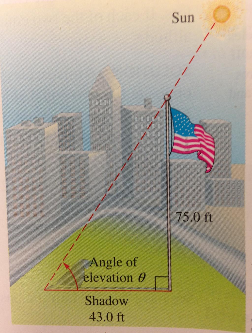 Exercise 4. If a 75.0-foot flagpole casts a shadow 43.