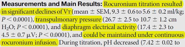 Methods: In a proof-of-concept study. 10 patients with lung injury & a VT > 8 ml/kg under PSV & sedation.
