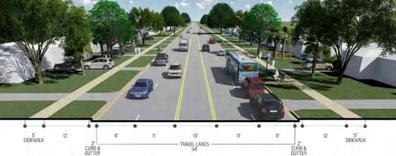 54TH AVENUE N. COMPLETE STREETS KEY FINDINGS: After an extensive existing conditions analysis and community workshops, preferred roadway scenarios were chosen for both segments of 54th Avenue North.