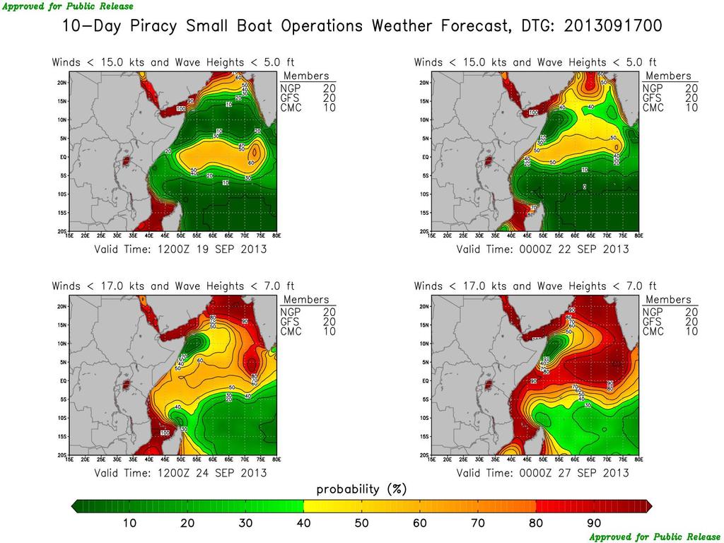 5. (U) Graphic Aids to 10 Day Weather Conditions and Small Boat Operations Capbilities (U) Figure 2.