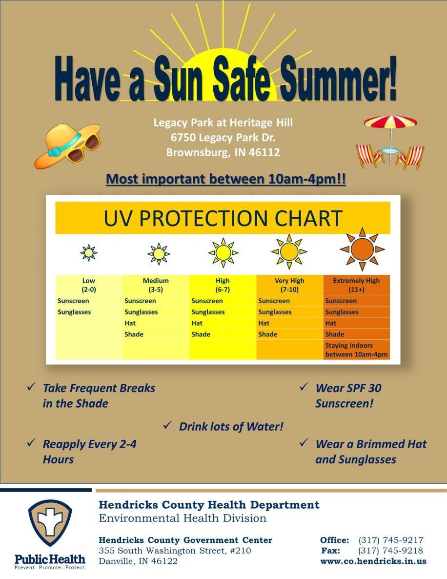 Sun Safety Project from environmental conference Sun safety tips Made