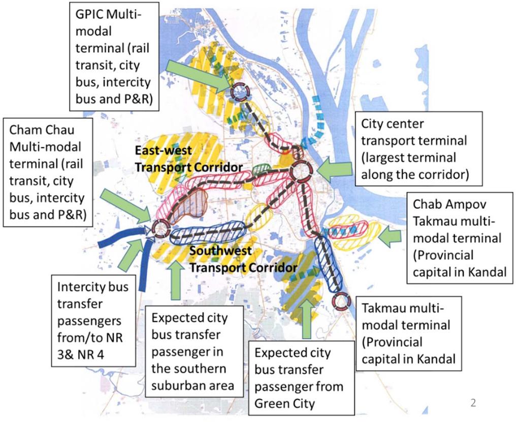 1. TARGET PUBLIC TRANSPORT CORRIDORS & CORRIDOR ANALYSIS East west and Southwest transport corridors were selected as the target Public Transport corridor of the pre F/S based on the public transport