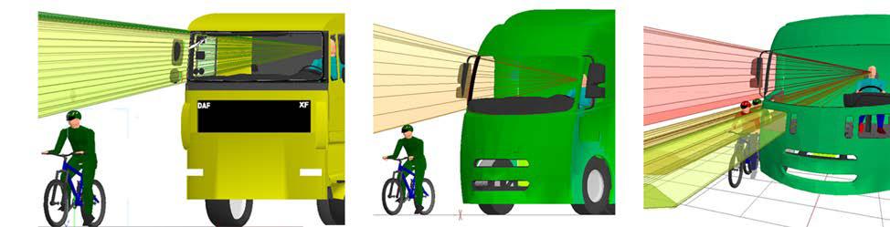 3722 Steve Summerskill nd Russell Mrshll / Procedi Mnufcturing 3 ( 2015 ) 3717 3724 c Fig. 7. () Cyclist visiility to the front of the DAF XF seline vehicle () FKA concept (c) FKA concept itertion 2.