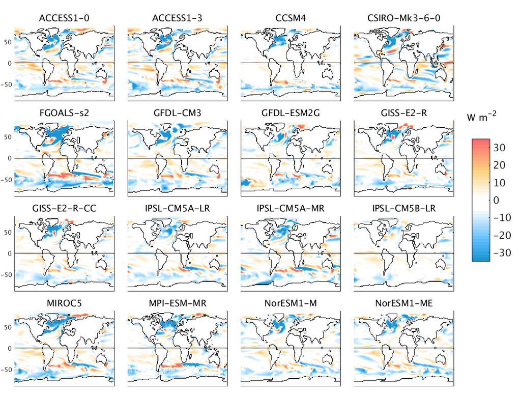 39 tropics to the north Atlantic. This results in the northern hemisphere (NH) cooling and induces a northward c-eq AHT and southward ITCZ shift. Figure 3.