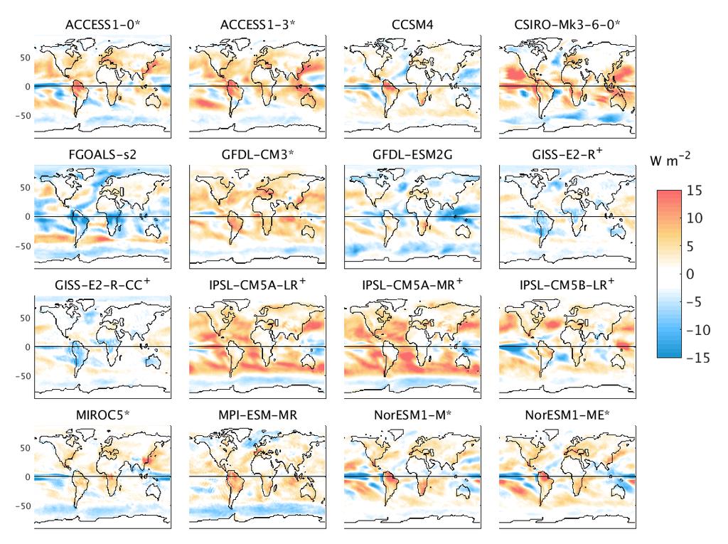 E2-R, GISS-E2-R-CC, IPSL-CM5A-LR, IPSL-CM5A-MR and IPSL-CM5B-LR). The remaining four models only include direct aerosol radiative effects (CCSM4, FGOALS-s2, GFDL-ESM2G). 43 Figure 3.8.