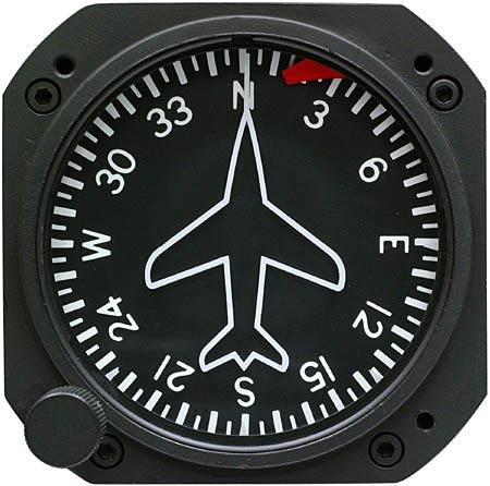 the artificial horizon, the pilot can judge the attitude of the airplane (in
