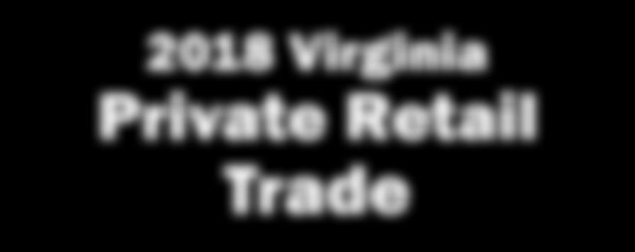 ECONOMIC INFORMATION & ANALYTICS Virginia Employment Commission 2018 Virginia Private Retail Trade With a large employment loss in Department Stores continuing over the past five years, Retail Trade