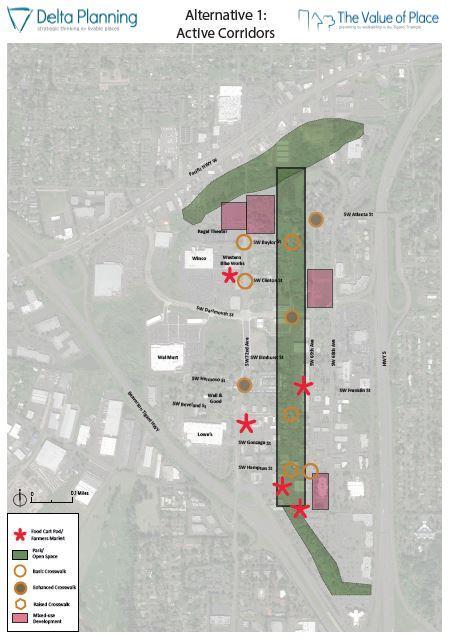 Alternatives Alternative 1: Active Corridors Linear park connecting trails in north and south Connect residential with employment Food carts provide short-term
