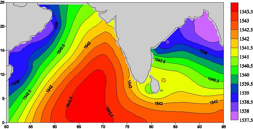 Spatial distribution of Sound channel and its Parameters in North Indian Ocean 337 maximum at surface layers called the sonic layer depth (SLD).