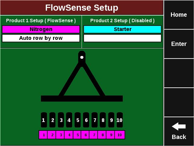 It is also possible to have a FlowSense system and vapplyhd system installed on the same planter.