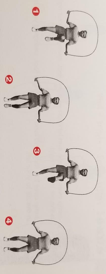 Knee Lift: Two-Jump movement, (1) two-foot basic jump, (2) lift knee waist high in