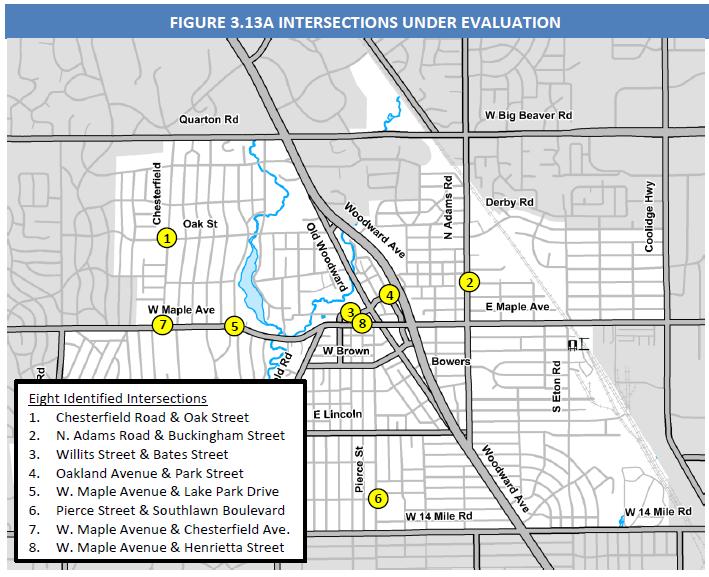 Specific Intersection Recommendations Prior to implementing any of the