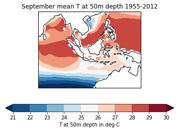 degrees longitude east are produced, to decide if salinity is a good indicator of the upwelling system and to assess the seasonal variation of salinity values. Figure 3.