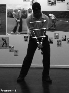 Does the body remain centered as the glutes push straight back and slightly down? As student completes movement: Do the feet, ankles, shins and knees surf the hands, arms and club into impact?