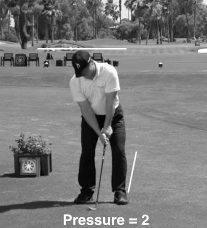 Movement Wedge Trajectory Circuit Face-On (Standard 50 - Yard Shot High 50 - Yard Shot) Standard 50 - Yard Shot High 50 - Yard Shot Instruct the student to perform continuous repetitions of each