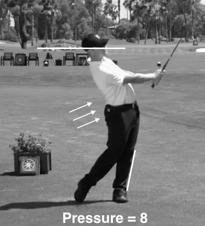 (stance slightly increases to support higher pitching motions, no exact perfect place) As student performs backswing portion of movement: Does this portion of the movement complement all backswing
