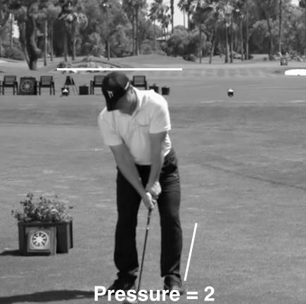 Movement Wedge Trajectory Circuit Face-On (Standard 5 - Yard Shot High 5 - Yard Shot) Standard 5 - Yard Shot Instruct the student to perform continuous repetitions of each trajectory in order