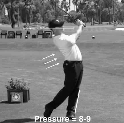 (stance slightly increases to support higher pitching motions, no exact perfect place) As student performs backswing portion of movement: Does this portion of the movement complement all backswing
