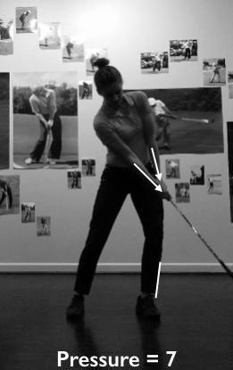 Movement Trajectory Circuit w/club Face-On (Standard, Low, High, Super-High) Note: Movements become more athletic and more pressurized when increasing speed, strength, and trajectory.