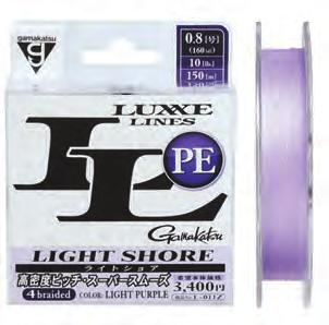 that is much stronger than classic braided line.