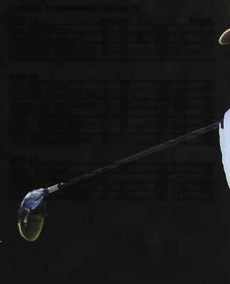 t-19 Rutherford Intercollegiate 78 81 80 239 +26 t-66 Navy Spring Invitational 85 78 -- 163 +21 t-74 2010-11 (Jr.) Posted a 79.6 stroke average among the four tournaments in which he played.