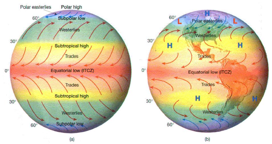 Semi-permanent Subtropical Highs Pacific High - Pacific High