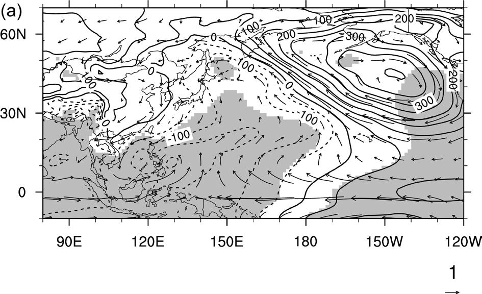 Atmosphere 2014, 5 116 circulation. These reveal the role of ENSO.